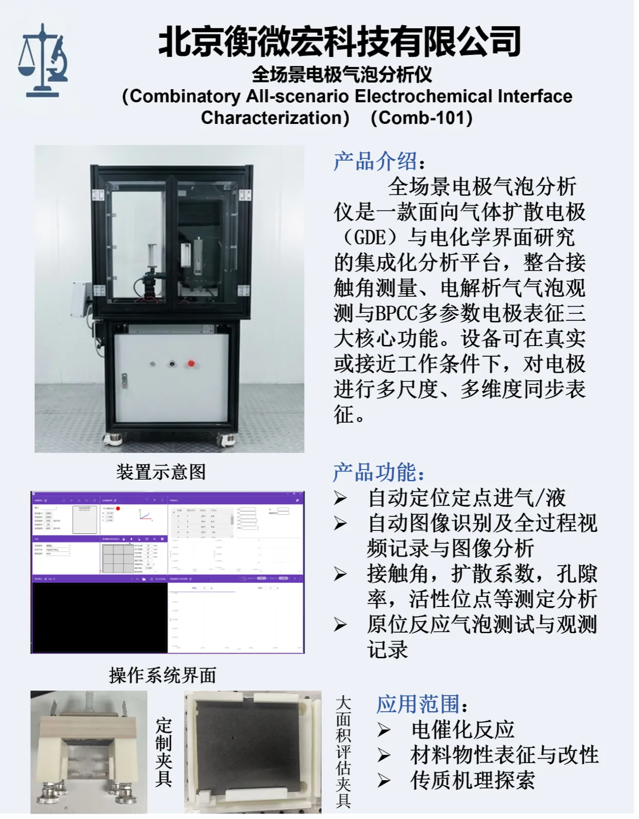 综合电极界面表征平台完整产品海报